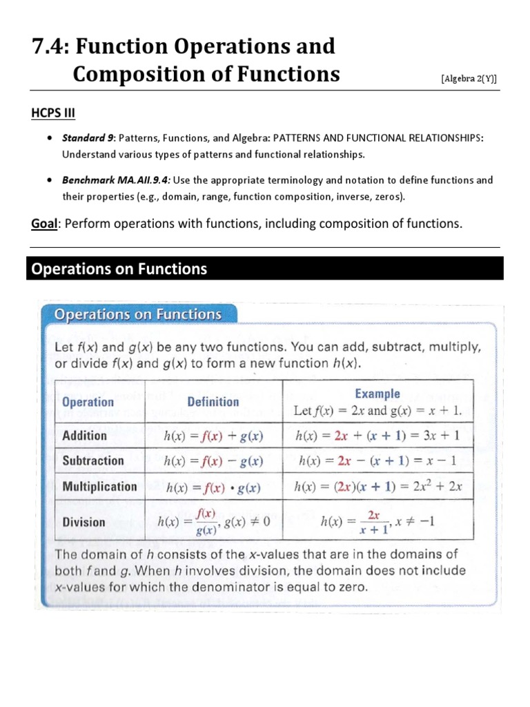 7.4: Function Operations and Composition of Functions | Download Free ...