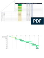 IC Project Timeline Template FR 17013 (1) Copie