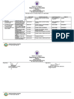 Department of Education: PROJECT W.A.T.C.H Action Plan For S.Y 2021-2022