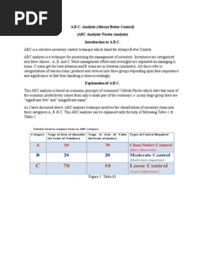 A.B.C. Analysis (Always Better Control)