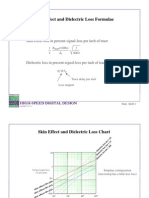 Dielectric Loss