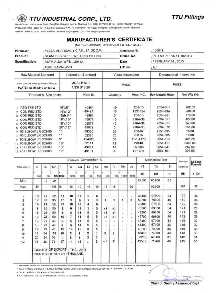 TTU Fittings Ttu Industrial LTD. Manufacturer'S PDF Pipe (Fluid