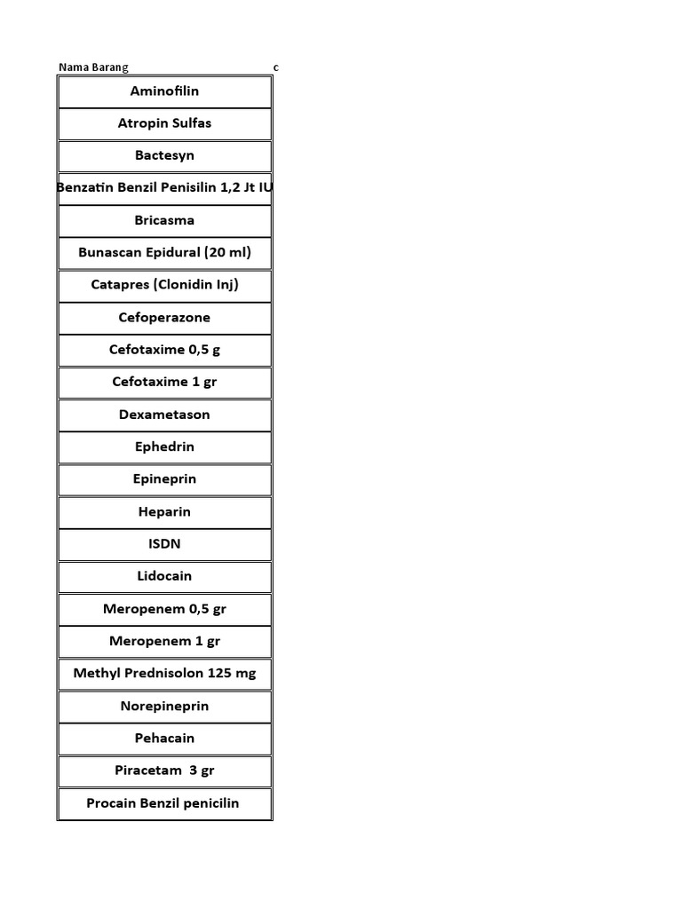 Label in | PDF | Pharmacy | Clinical Medicine