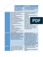 Matriz Cualitativos y Cuantitativos