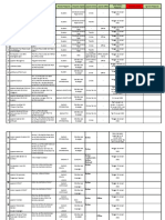 Jadwal Pelaporan