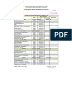 DTEC - LCC-Calendário PF's - 1ºSEM.19