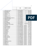 Data Vaksin Kelurahan Pulau Harapan