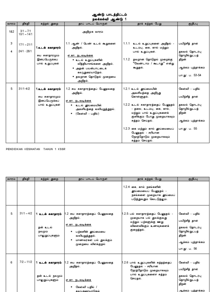 Contoh Soalan Aras Tinggi Pendidikan Islam - Selangor w