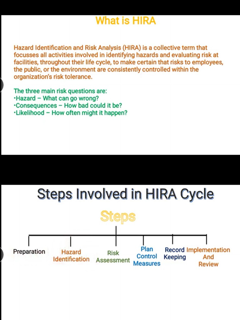 Hazop & HIRA | PDF