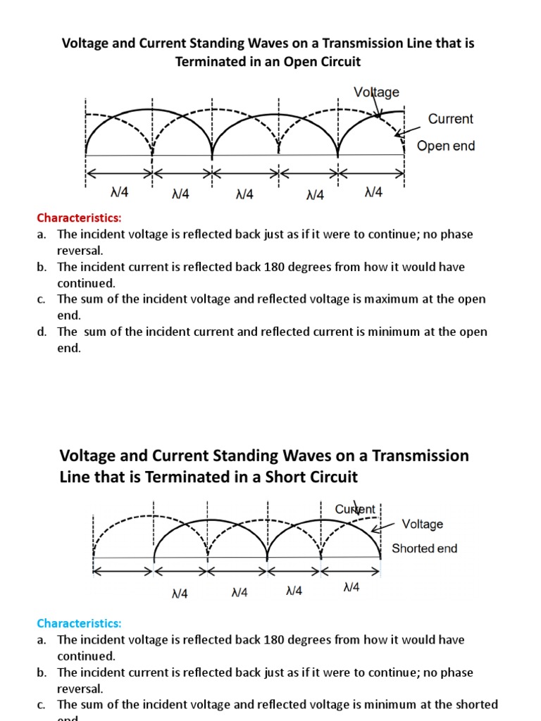 Transmission Lines Part 4 PDF Coaxial Cable Transmission Line
