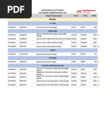 2W Wiring Harness - Price List