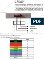 Codificación de Resistencias