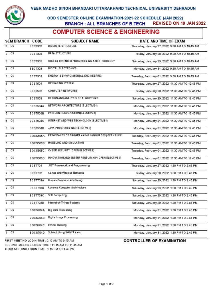 B.Tech Exam Schedule January 2022 | PDF | Electronic Engineering ...