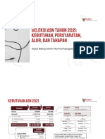 Seleksi Asn 2021 Kebutuhan, Persyaratan