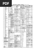 NFPA 72 Fire Alarm Wiring Guidelines | PDF | Building Engineering ...