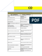 MATRIZ DE COMUNICACIONesC