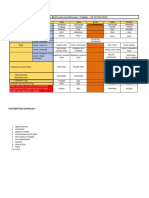 Jadual Bertugas 16 Jan 2022