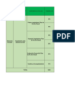 Indicador PAT 2021