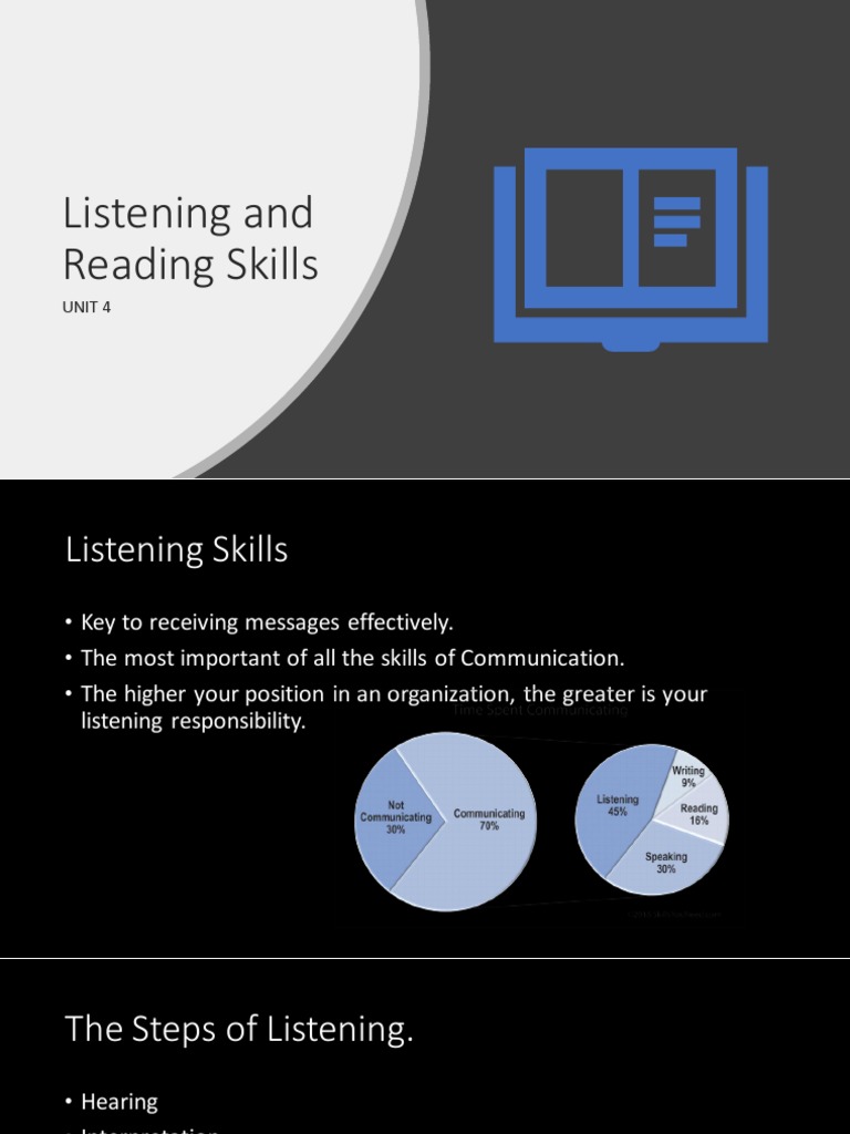 Listening and Reading Skills. | PDF | Speed Reading | Empathy