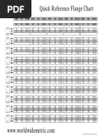 Flange Reference Chart PDF | PDF