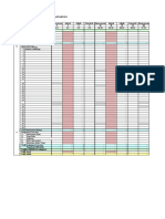 Draft Forecast Finance