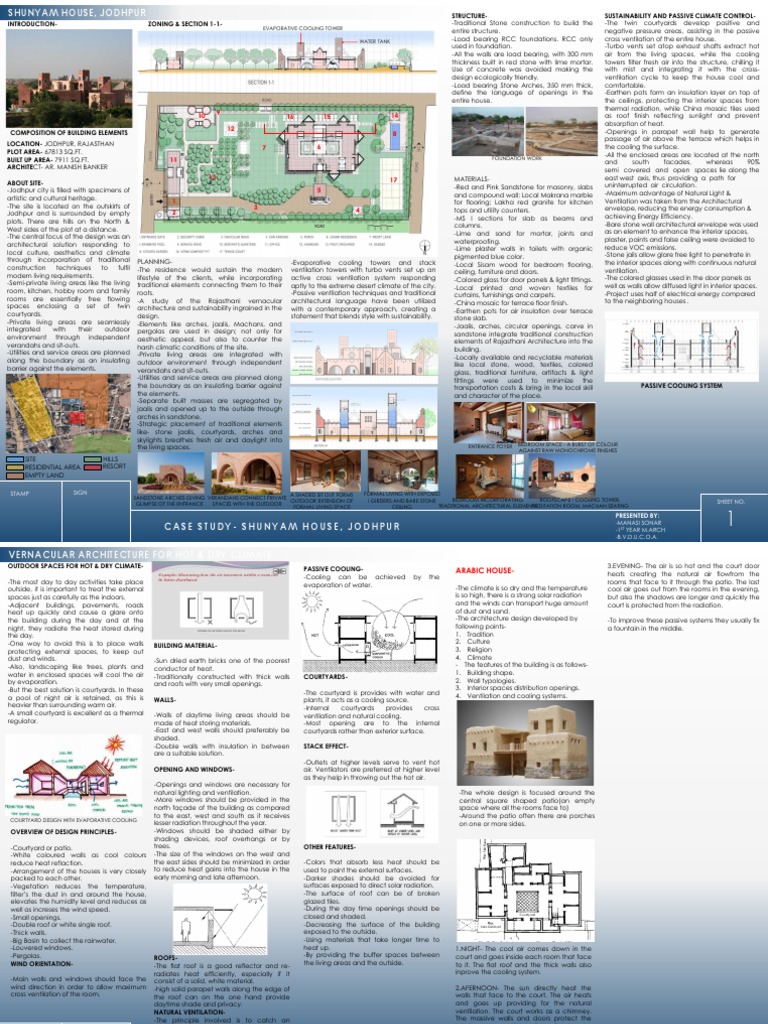 Shunyam House Passive Climate Design | PDF | Window | Building Insulation