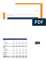 Friendsvow Balance Sheet: Notes Frendsvow Assets and Liabilieties Breakdown