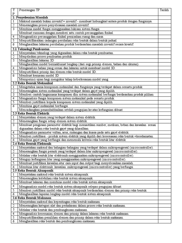 rbt2 Penialian Tahap Penguasaan TP | PDF | Seni | Komputer