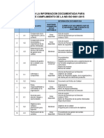 INFORMACION DOCUMENTADA NB ISO 9001_2015