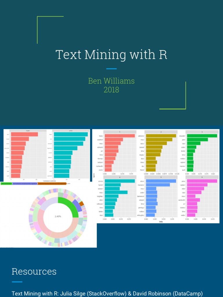Text Mining With R PDF Statistics