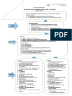 CASCADING 2018 Dikonversi