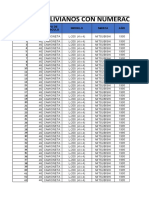 Avance de Informe de Elementos de Desgaste