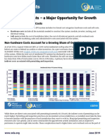 Solar Soft Costs: Lowering Soft Costs - A Major Opportunity For Growth