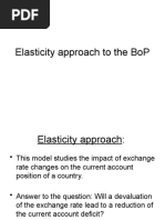 3.Elasticity Approach to the BoP