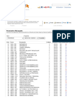 Campus Virtual UPAO - Reporte de Notas