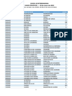 220124 Datos Covid-19 EXT.casos+