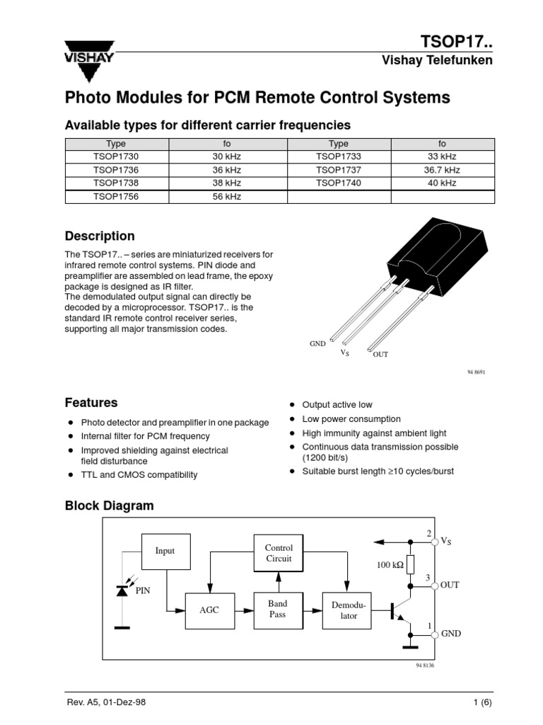 TSOP17 Series IR Receiver Modules | PDF