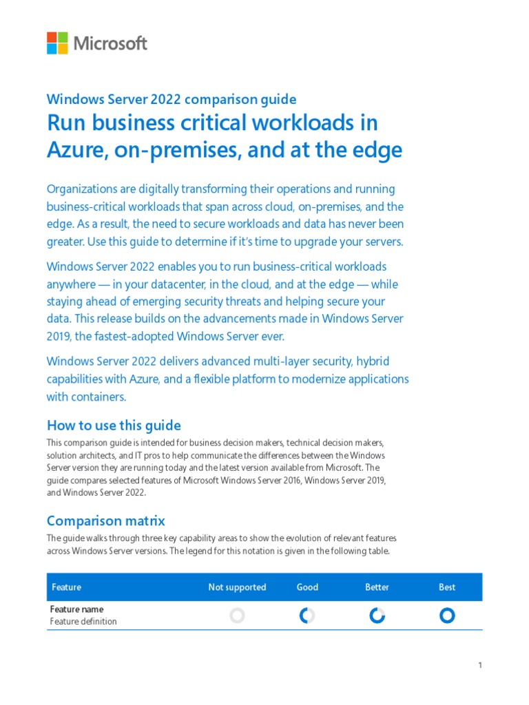 Run Business Critical Workloads in Azure, On-Premises, and at The Edge ...