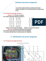 Identification Des Bornes D'appareils: IV-1. Introduction