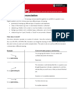 Intonation - Important - IELTS Speaking