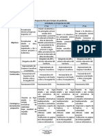 Propuesta Pac Covid19