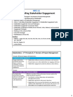 Controlling Stakeholder Engagement: Stakeholders - 3 Principle & 1 Domain of Project Management