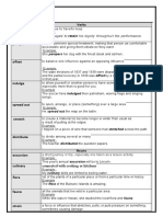 Vocabulary List Unit 2