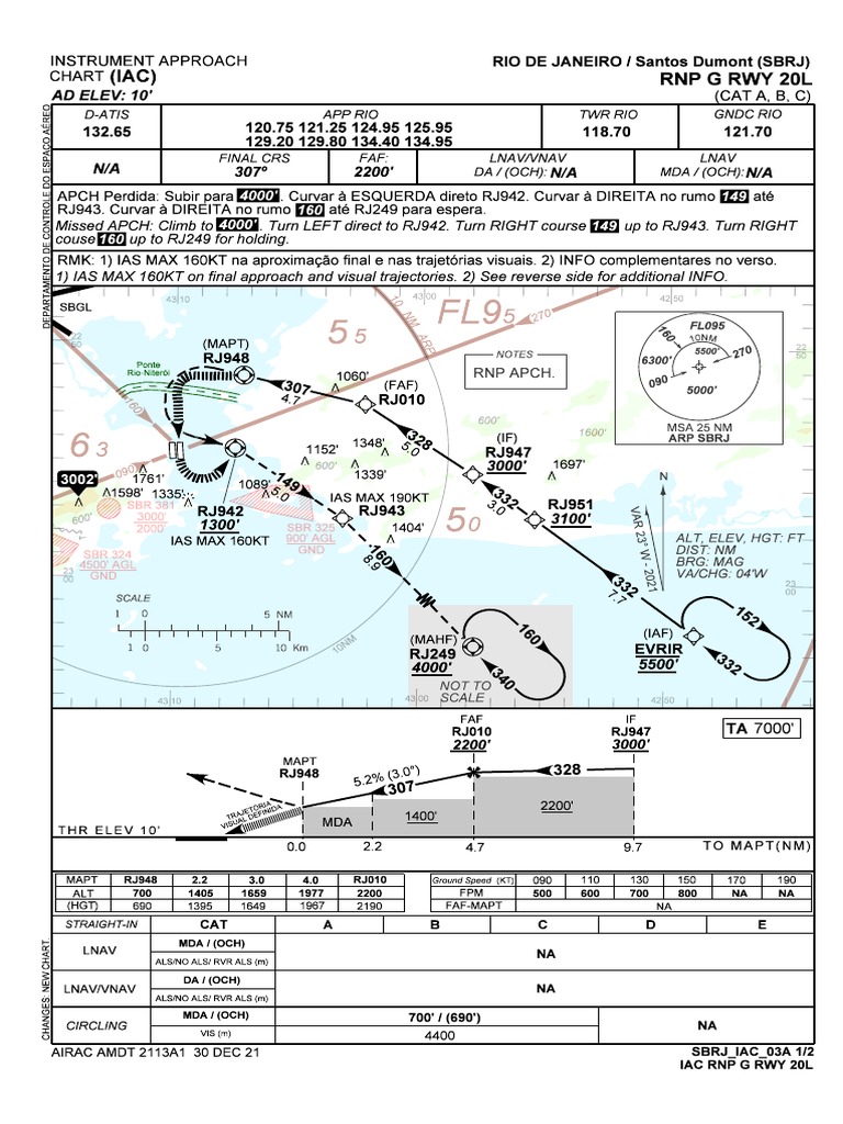 Pilot Instrument Approach Chart | PDF | Aircraft | Aerospace Engineering