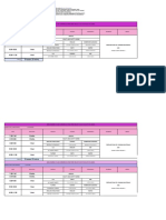 School class schedules for pilot face-to-face classes