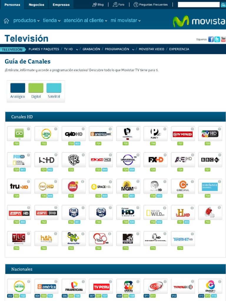 Guia de Canales Movistar TV PDF
