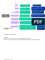Unidad 2 Actividad 2 Esquematizar