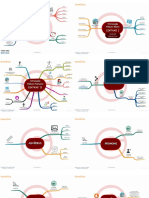 Mapa Mental 1