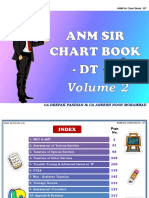 ANM Sir Chartbook DT - Volume 2