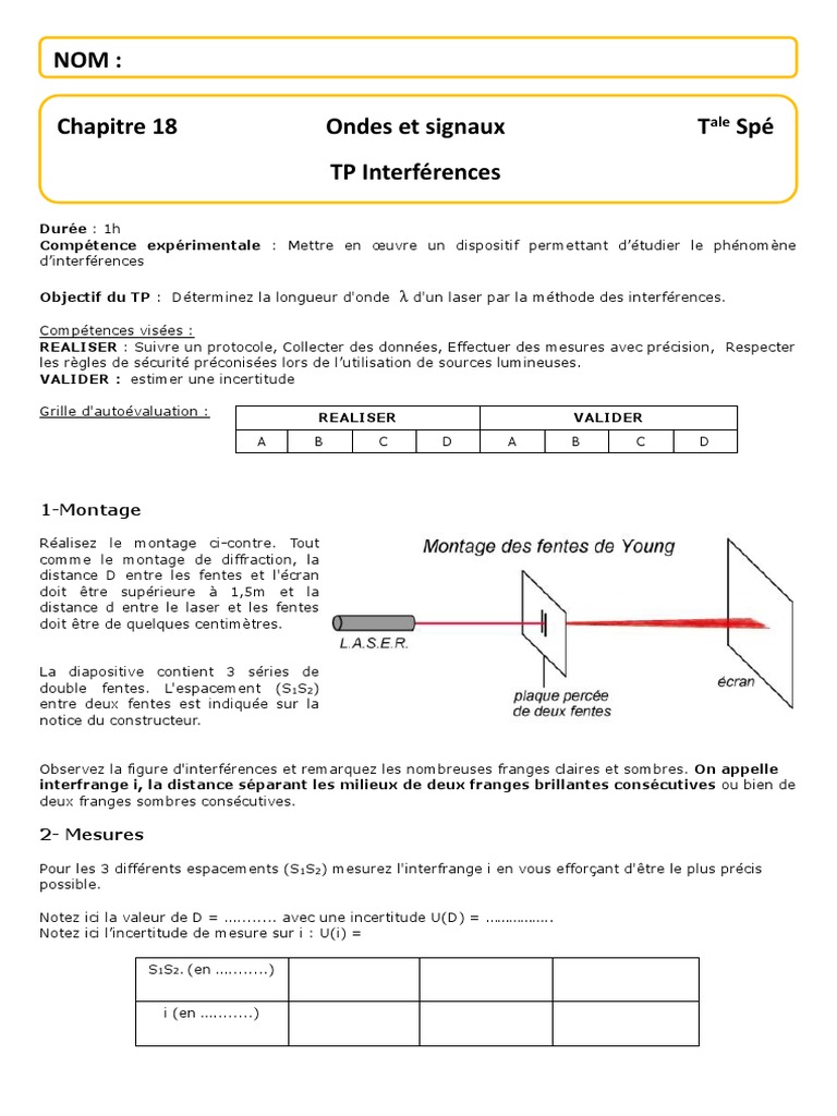 Lot de 5 feuilles de diffraction d'interférences pour groupe de film de diffraction optique pour expérimentation simple, double, triple fente